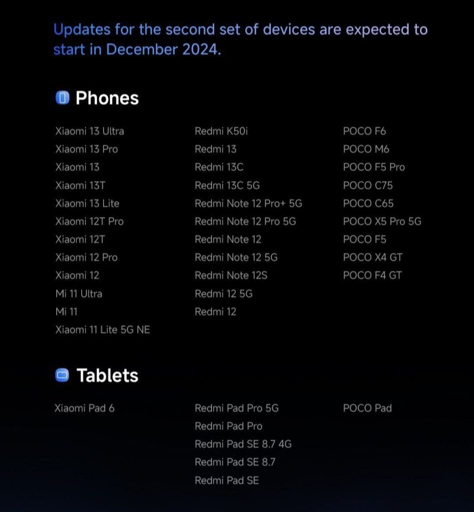 Xiaomi HyperOS 2 Devices releasing in December 2024