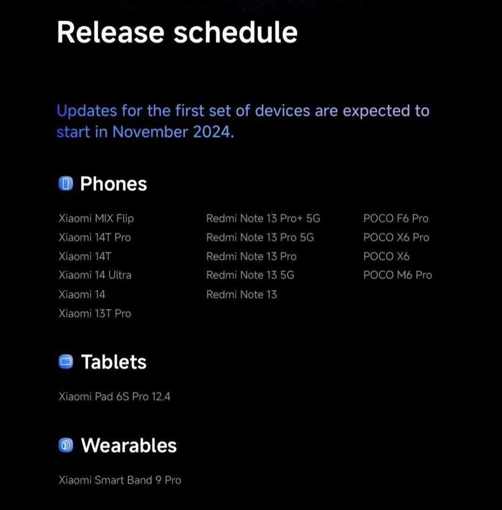 Xiaomi HyperOS 2 Release Schedule