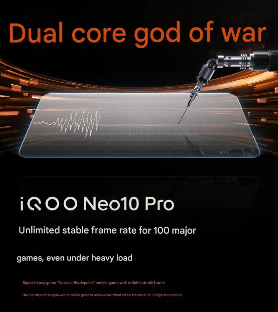 iQOO Neo 10 Pro