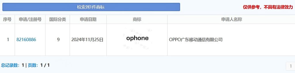 OPPO Files Trademark Application for 'Ophone'