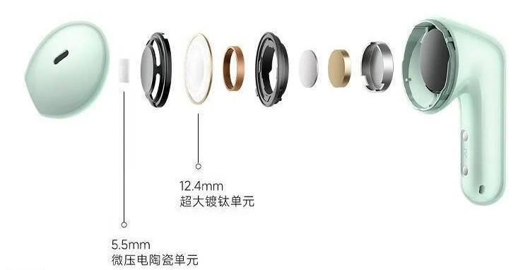 Redmi Buds 7S Dual Driver Image